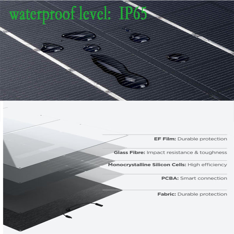 Solar Panel Monocrystalline Silicon 25W Dual USB Outputs Charger Folding Bag Solar Panel Monocrystalline Silicon 25W Dual USB Outputs Charger Folding Bag